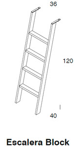 Diagrama escalera Violet de Dissery