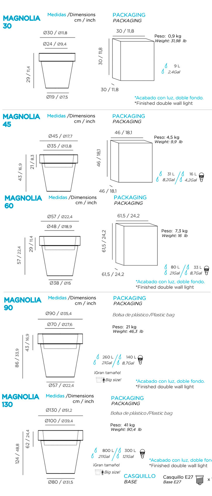 Medidas Magnolia