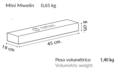 Medidas mini-merlin de Nomon