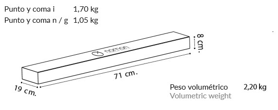 Medidas punto-y-coma de Nomon