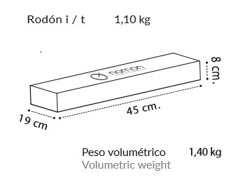 Medidas rodon de Nomon