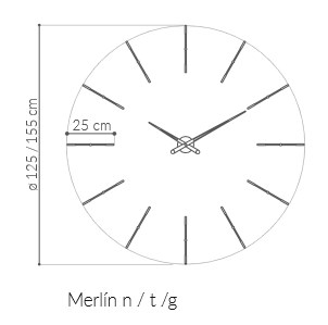 Medidas merlin de Nomon