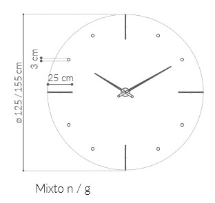 Medidas mixto de Nomon