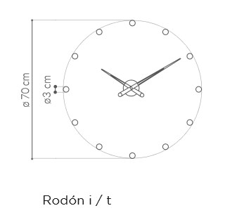 Medidas rodon de Nomon