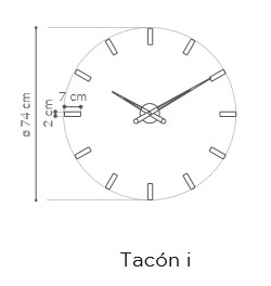 Medidas tacon-i de Nomon