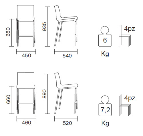 Taburete Kuadra de Pedrali