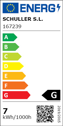 Clasificación Energética Kit Sobremesa Botella  Pant Blanca