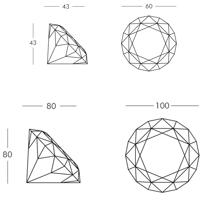 Diagrama lámpara Bijoux de Slide