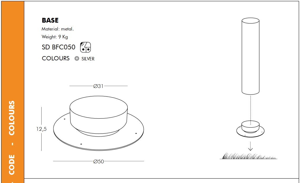 Componentes de la lámpara