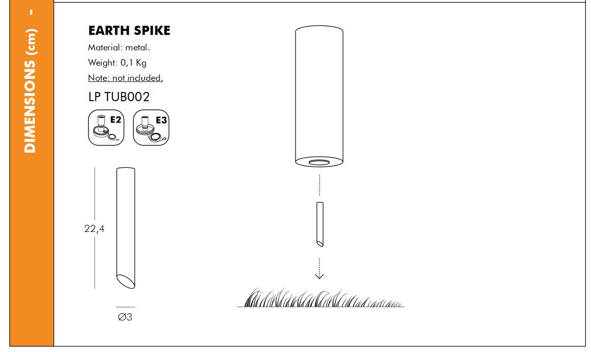 Componentes de la lámpara Fluo