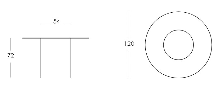 Diagrama mesa Arthur de Slide