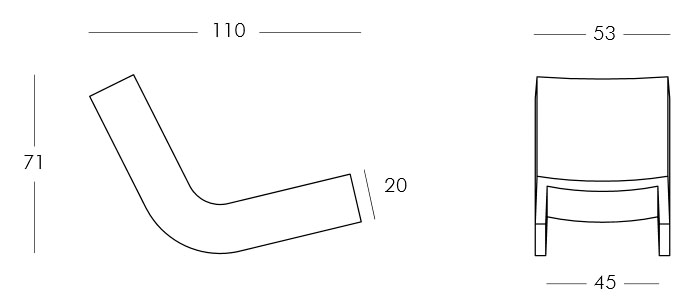 Diagrama silla Twist de Slide