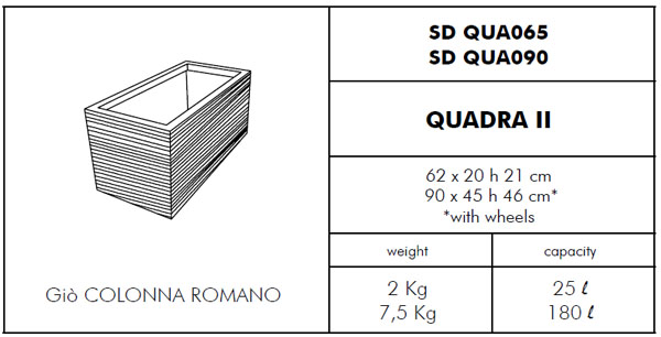 Medidas jardinera Quadra SLIDE Design