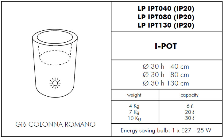 Medidas maceta luz I-pot SLIDE Design