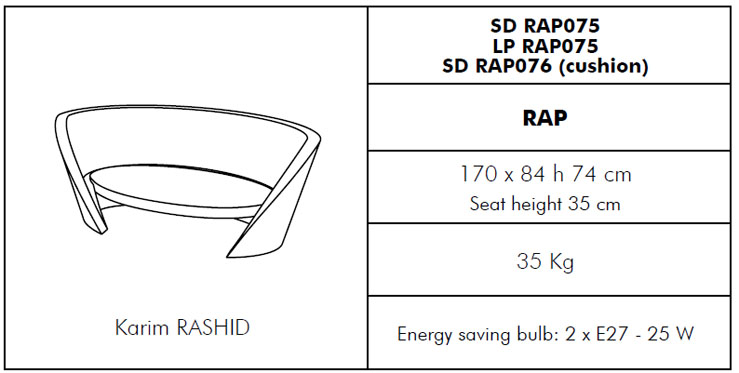 Medidas sofá Rap SLIDE Design