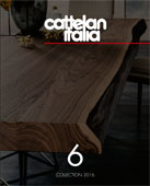 Novedades 2016 de Cattelan Italia